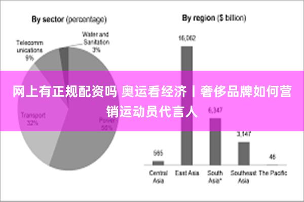 网上有正规配资吗 奥运看经济丨奢侈品牌如何营销运动员代言人