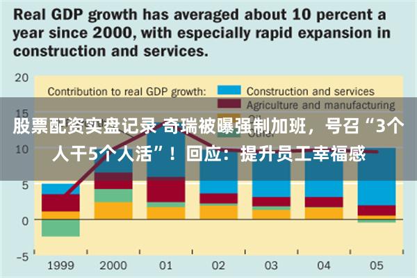 股票配资实盘记录 奇瑞被曝强制加班，号召“3个人干5个人活”