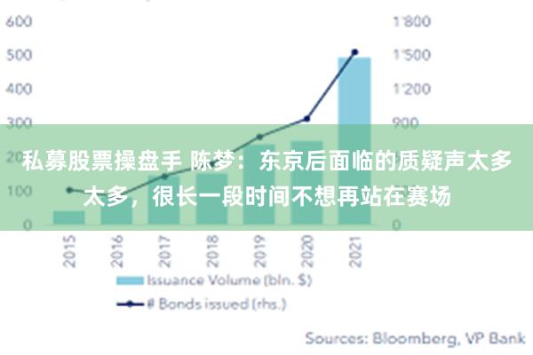 私募股票操盘手 陈梦：东京后面临的质疑声太多太多，很长一段时