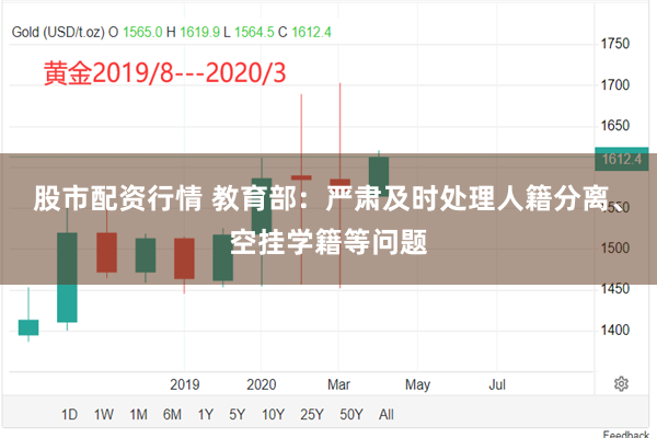 股市配资行情 教育部：严肃及时处理人籍分离、空挂学籍等问题