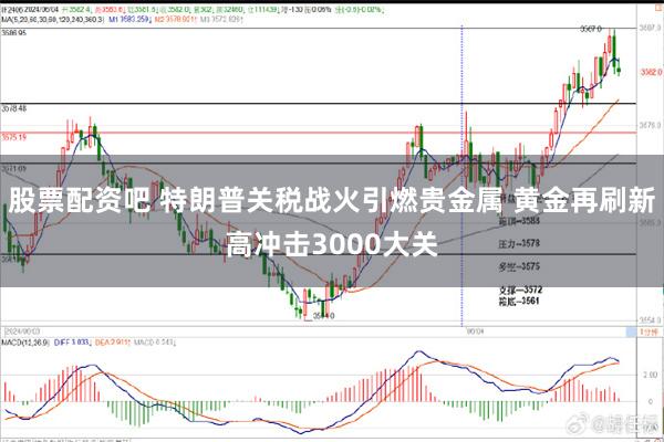 股票配资吧 特朗普关税战火引燃贵金属 黄金再刷新高冲击3000大关